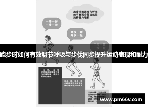 跑步时如何有效调节呼吸与步伐同步提升运动表现和耐力